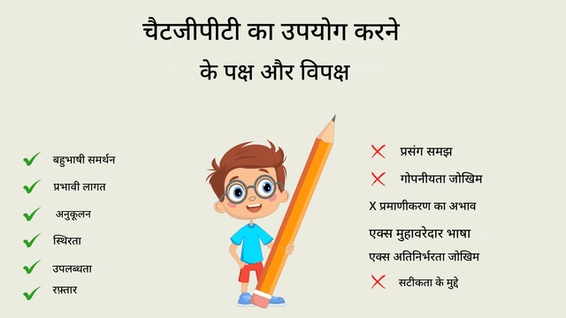 व्यावसायिक अनुवाद के लिए चैट GPT का उपयोग करना: लाभ, हानि और सर्वोत्तम अभ्यास