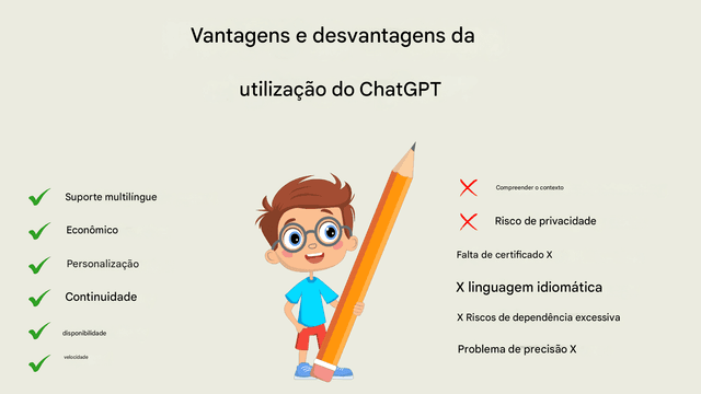 Utilizar o Chat GPT para tradução empresarial: prós, contras e boas práticas