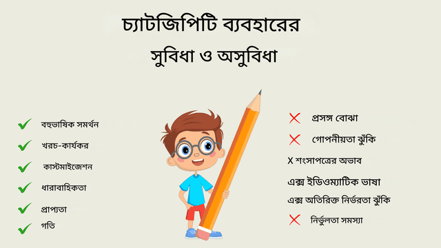 ব্যবসায়িক অনুবাদের জন্য চ্যাট জিপিটি ব্যবহার: সুবিধা, অসুবিধা এবং সর্বোত্তম অনুশীলন