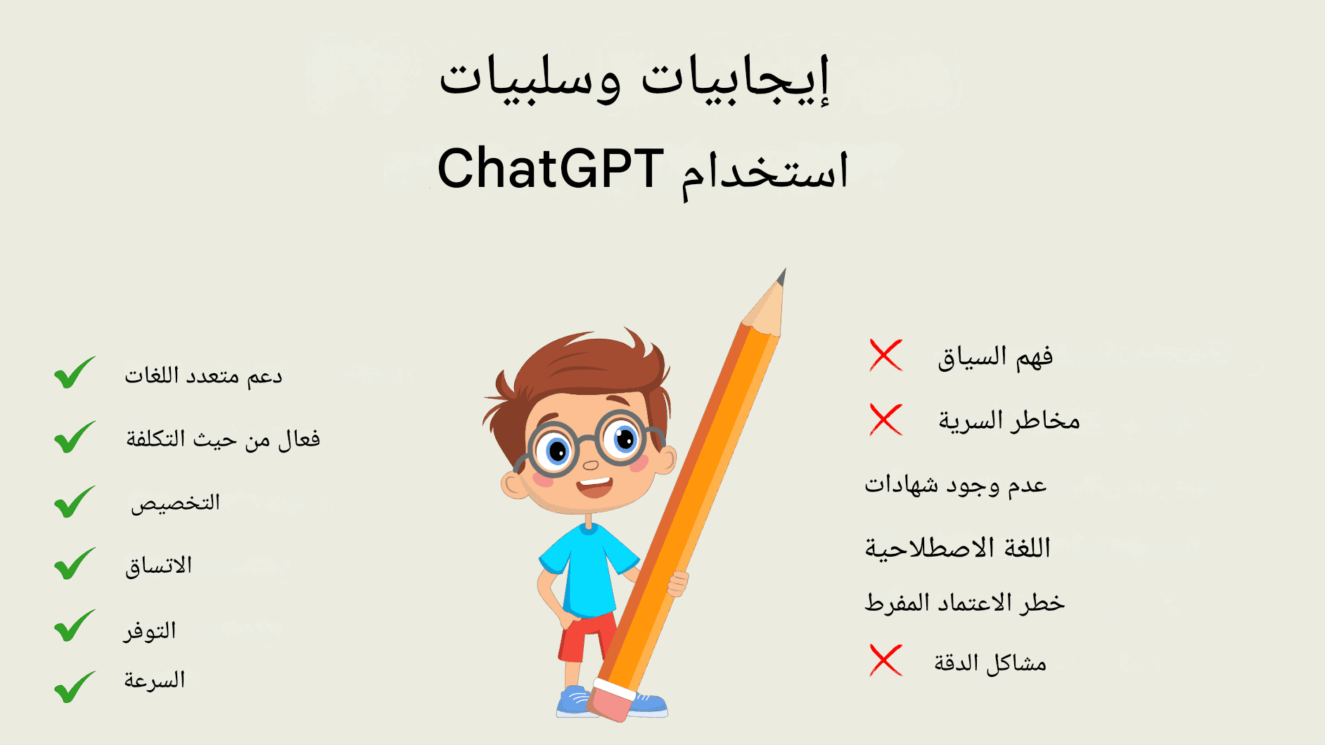 استخدام Chat GPT للترجمة التجارية: الإيجابيات والسلبيات وأفضل الممارسات