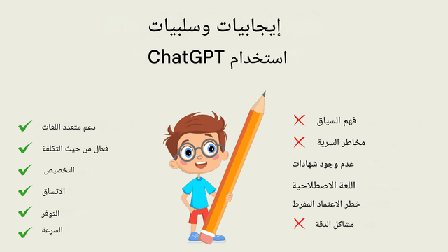استخدام Chat GPT للترجمة التجارية: الإيجابيات والسلبيات وأفضل الممارسات