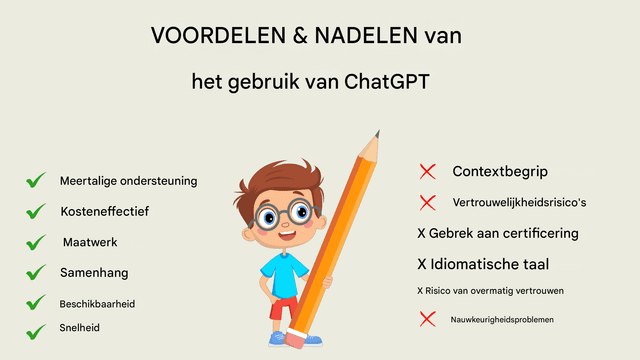 Chat GPT gebruiken voor zakelijke vertalingen: voor- en nadelen en best practices