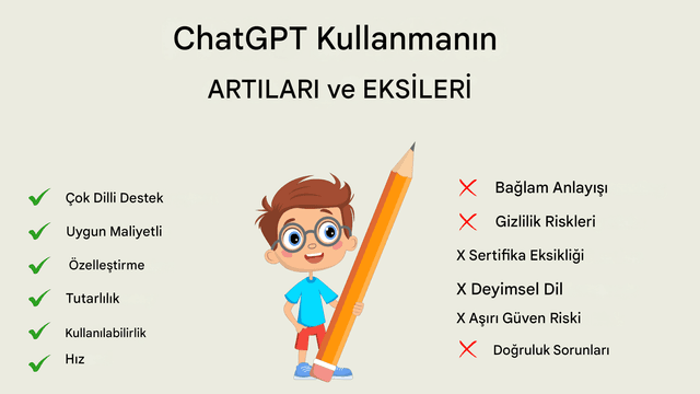 İş Çevirisi için Chat GPT Kullanımı: Artıları, Eksileri ve En İyi Uygulamalar