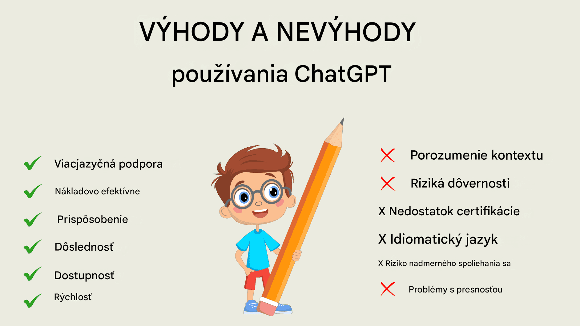 Používanie Chat GPT na preklad firiem: Výhody, nevýhody a osvedčené postupy