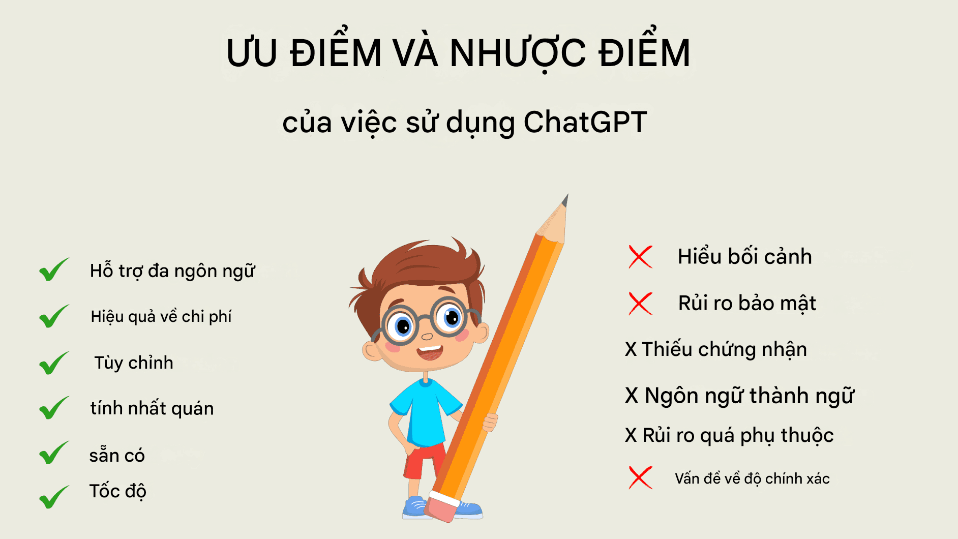 Sử dụng Chat GPT để dịch thuật doanh nghiệp: Ưu điểm, nhược điểm và phương pháp hay nhất