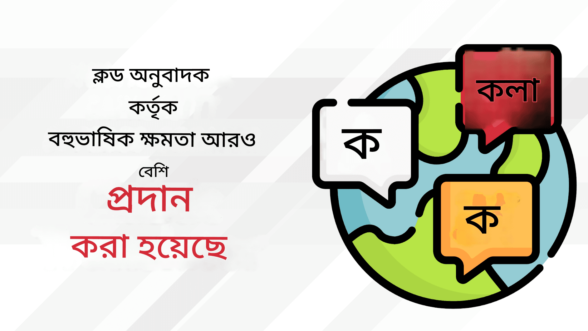 অ্যানথ্রপিকের ক্লড ট্রান্সলেটর: স্মার্ট, নিরাপদ এবং আরও নির্ভুল আল ট্রান্সলেশন