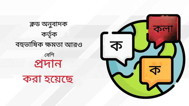 অ্যানথ্রপিকের ক্লড ট্রান্সলেটর: স্মার্ট, নিরাপদ এবং আরও নির্ভুল আল ট্রান্সলেশন