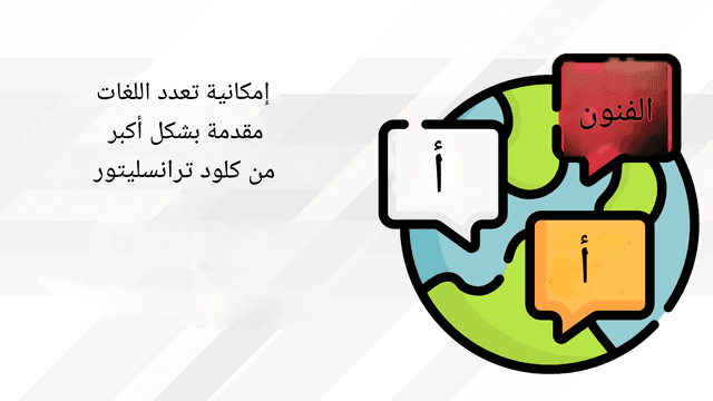 مترجم كلود من أنثروبيك: ترجمات ذكية أكثر ذكاءً وأمانًا ودقة
