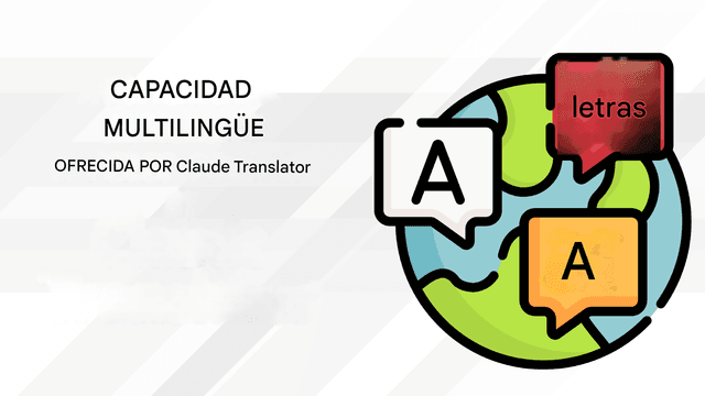 Claude Translator de Anthropic: Traducciones de IA más inteligentes, seguras y precisas