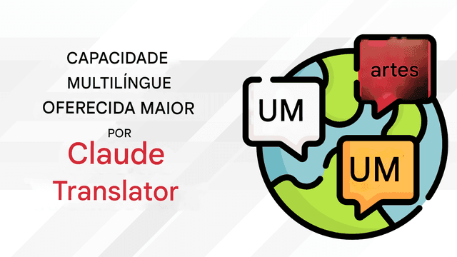 Claude Translator da Anthropic: traduções de IA mais inteligentes, seguras e precisas