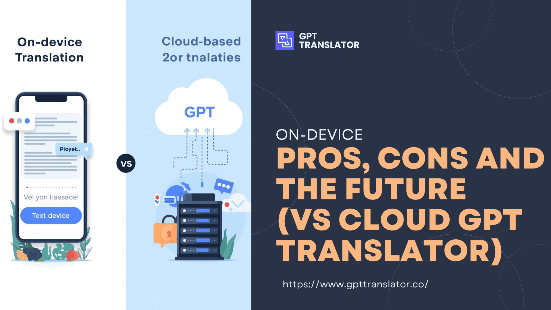 On-Device Translation: Pros, Cons and the Future (vs Cloud GPT Translator)