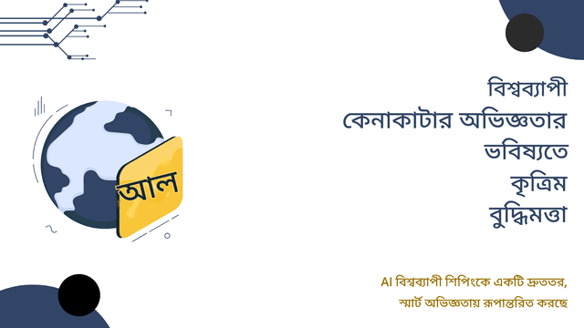 ই-কমার্সের জন্য চ্যাট জিপিটি অনুবাদ: বিশ্বব্যাপী গ্রাহকদের রূপান্তর করা