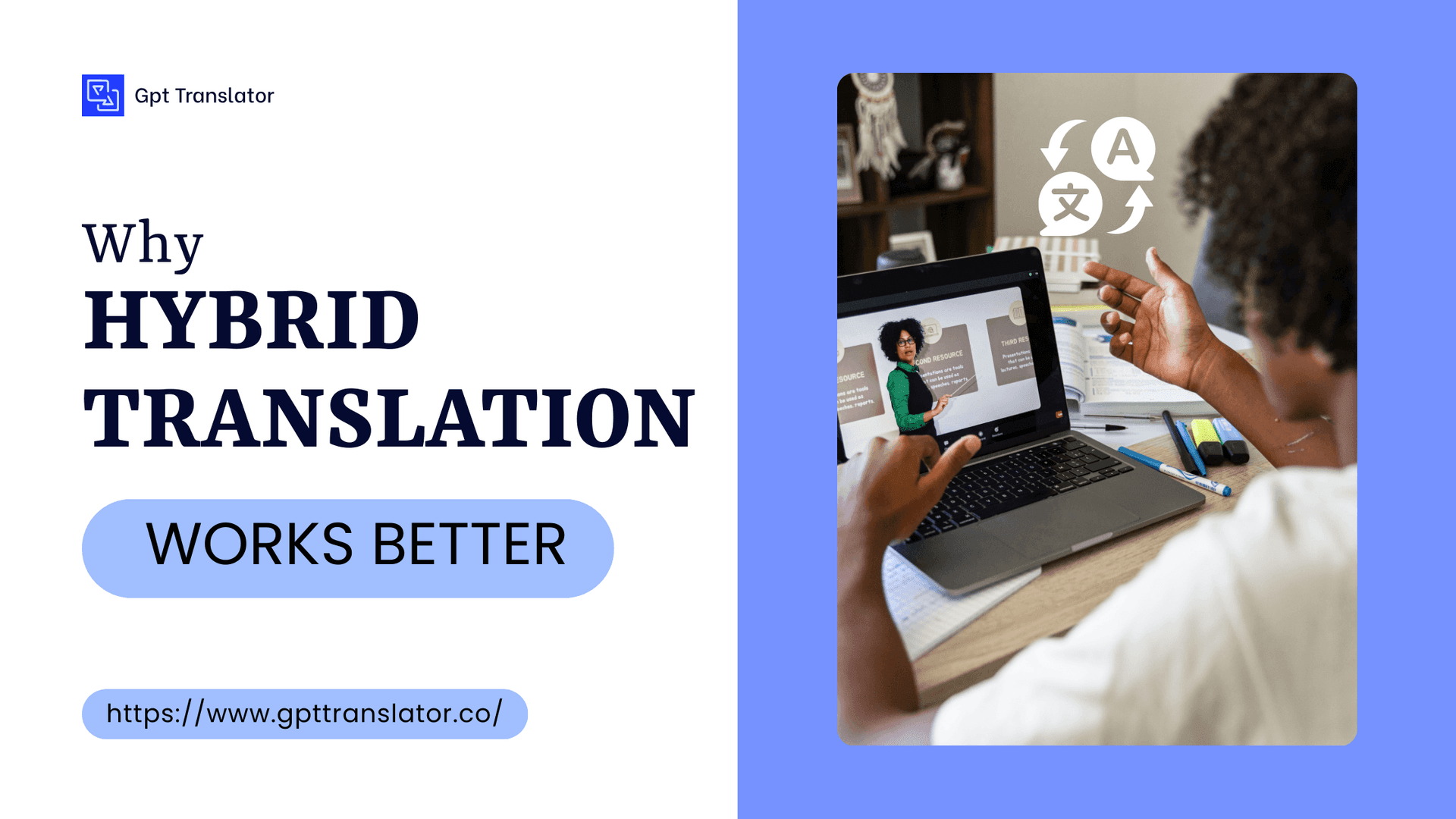 A Deep Look Into Hybrid Human + AI Translation Models