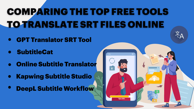 How to Translate SRT Files Online: Top Free Tools Compared