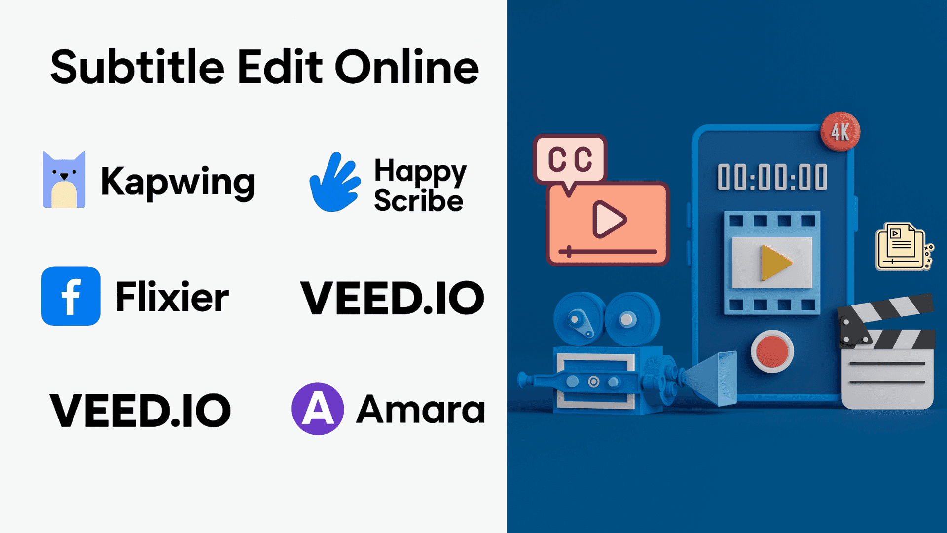 Best Online SRT Subtitle Translators: 2025 Comparison