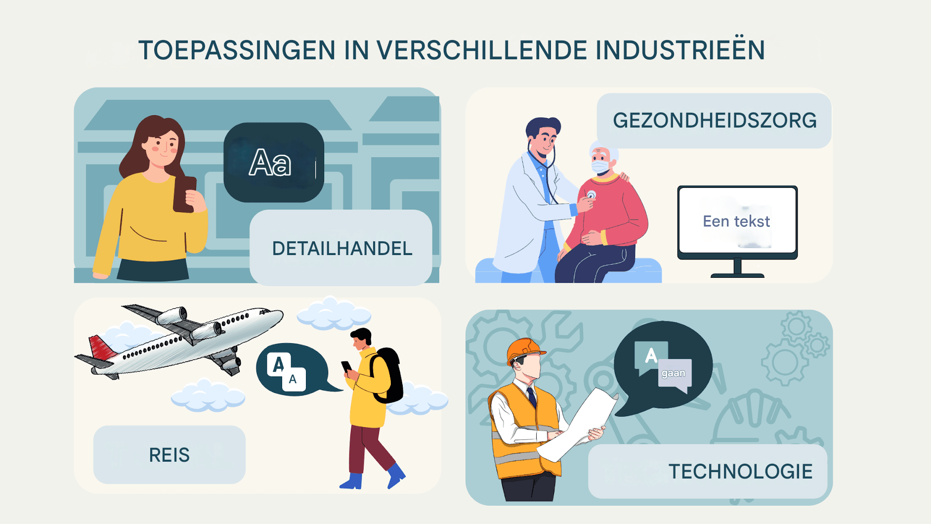 X AI X AI Translator: Taalbarrières doorbreken met Elon Musks AI-innovatieTranslator: Sprachbarrieren überwinden mit Elon Musks KI-Innovation
