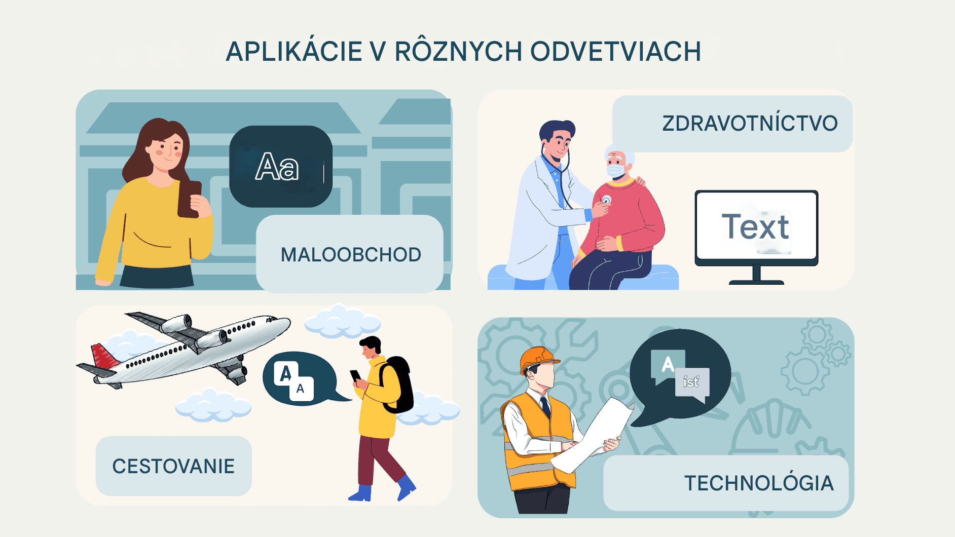 X AI Translator: Prelomenie jazykových bariér s inováciou umelej inteligencie od Elona Muska