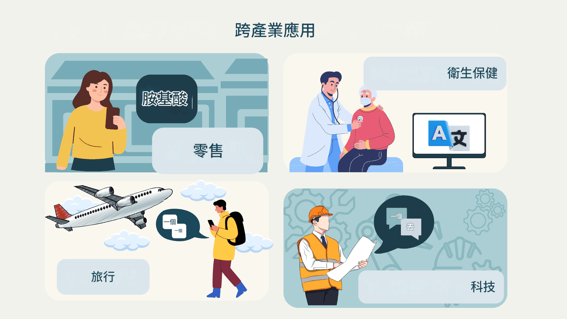 X AI 翻譯:用伊隆馬斯克的 AI 創新打破語言障礙