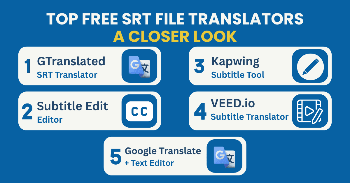Best Free SRT File Translators Complete Review and Tutorial