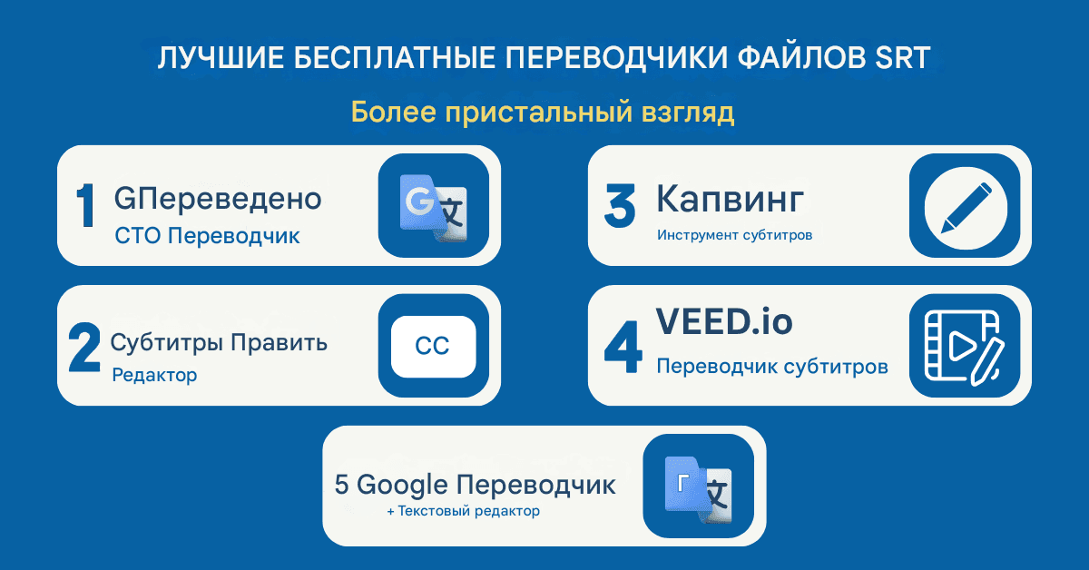Лучшие бесплатные переводчики файлов SRT: полный обзор и руководство