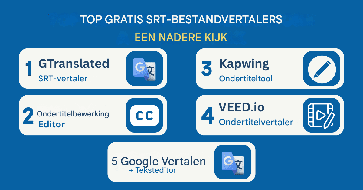 Bästa gratis SRT-filöversättare: Komplett recension och handledning