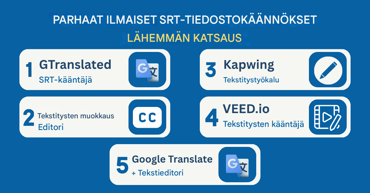 Parhaat ilmaiset SRT-tiedostojen kääntäjät: Täydellinen arvostelu ja opetusohjelma