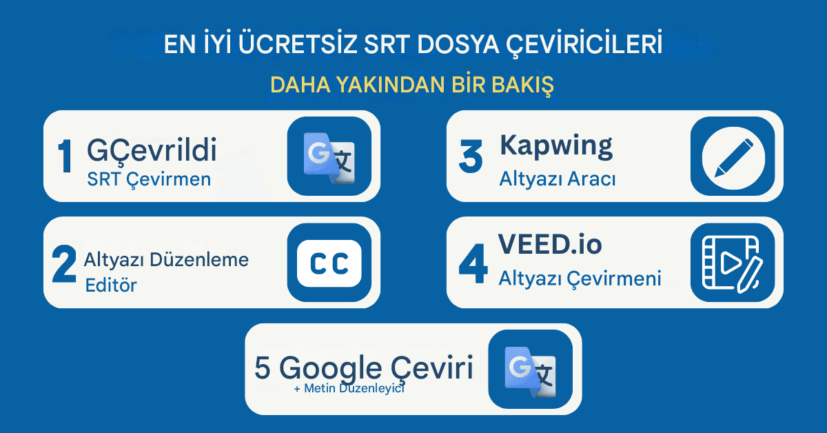 En İyi Ücretsiz SRT Dosya Çeviricileri: Eksiksiz İnceleme ve Eğitim