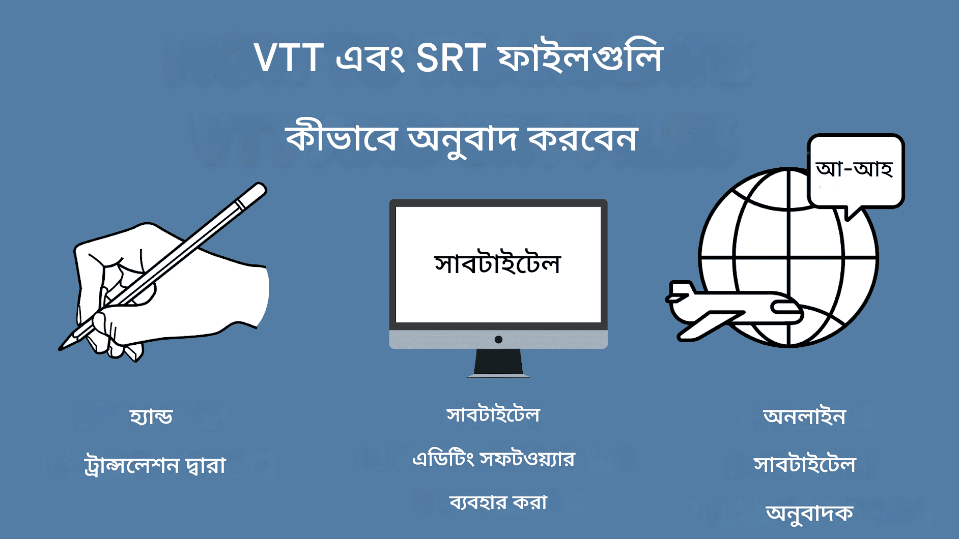 VTT বনাম SRT অনুবাদ: সাবটাইটেল ফর্ম্যাটের মধ্যে রূপান্তর