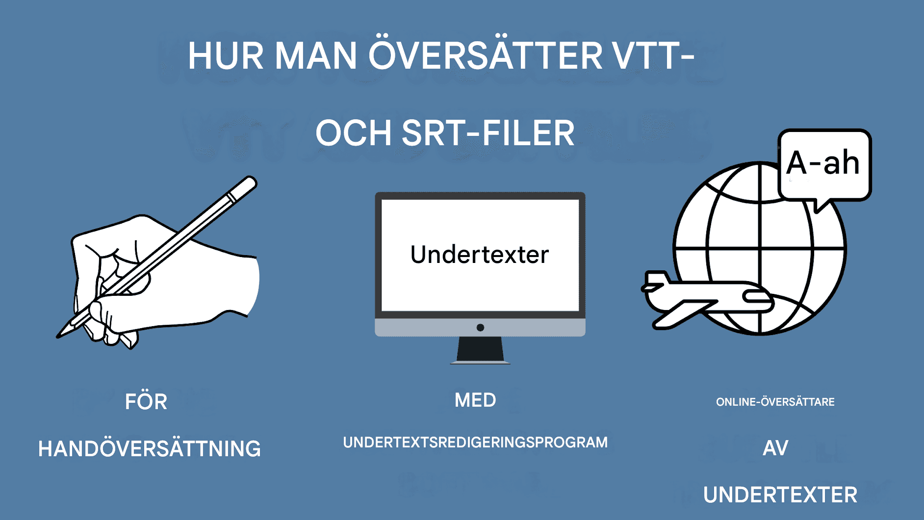 VTT vs SRT-översättning: Konvertering mellan undertextformat