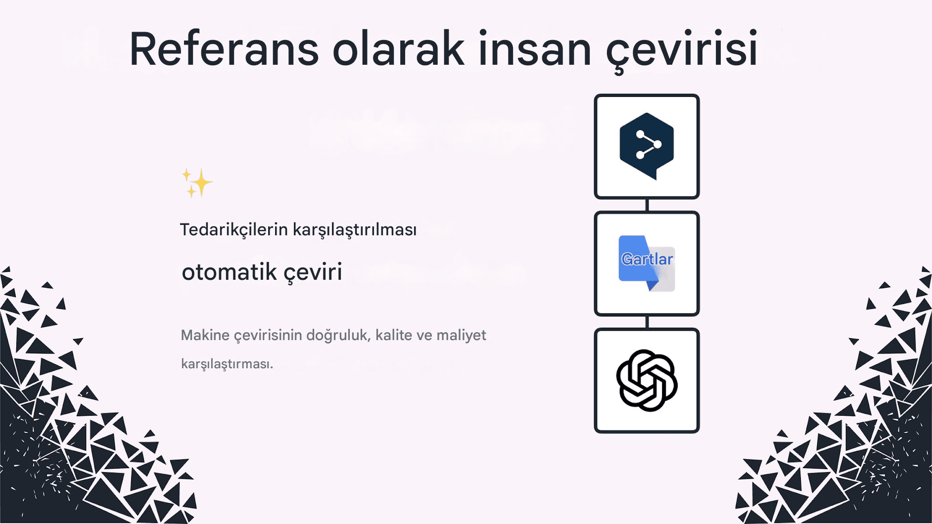 Chat GPT Çevirilerinin Doğruluğu: Karşılaştırmalı Bir Analiz"
