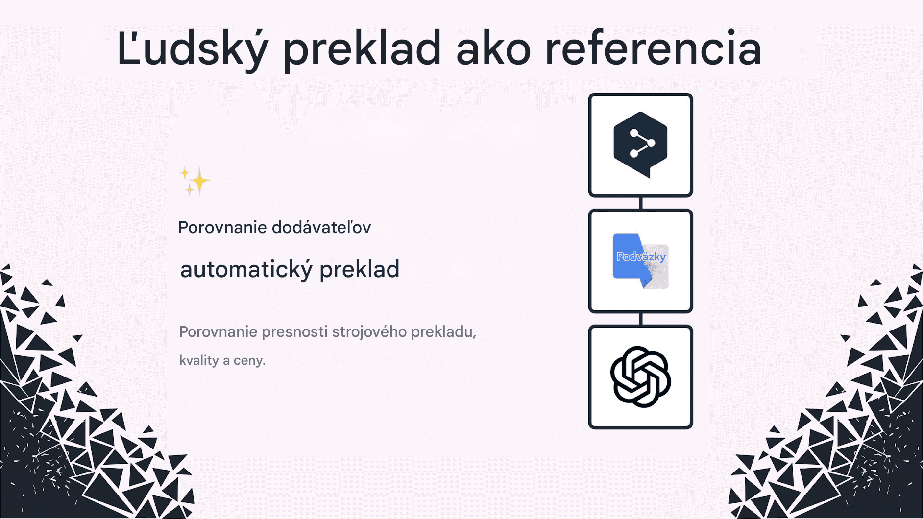 Presnosť prekladov pomocou ChatGPT: Porovnávacia analýza