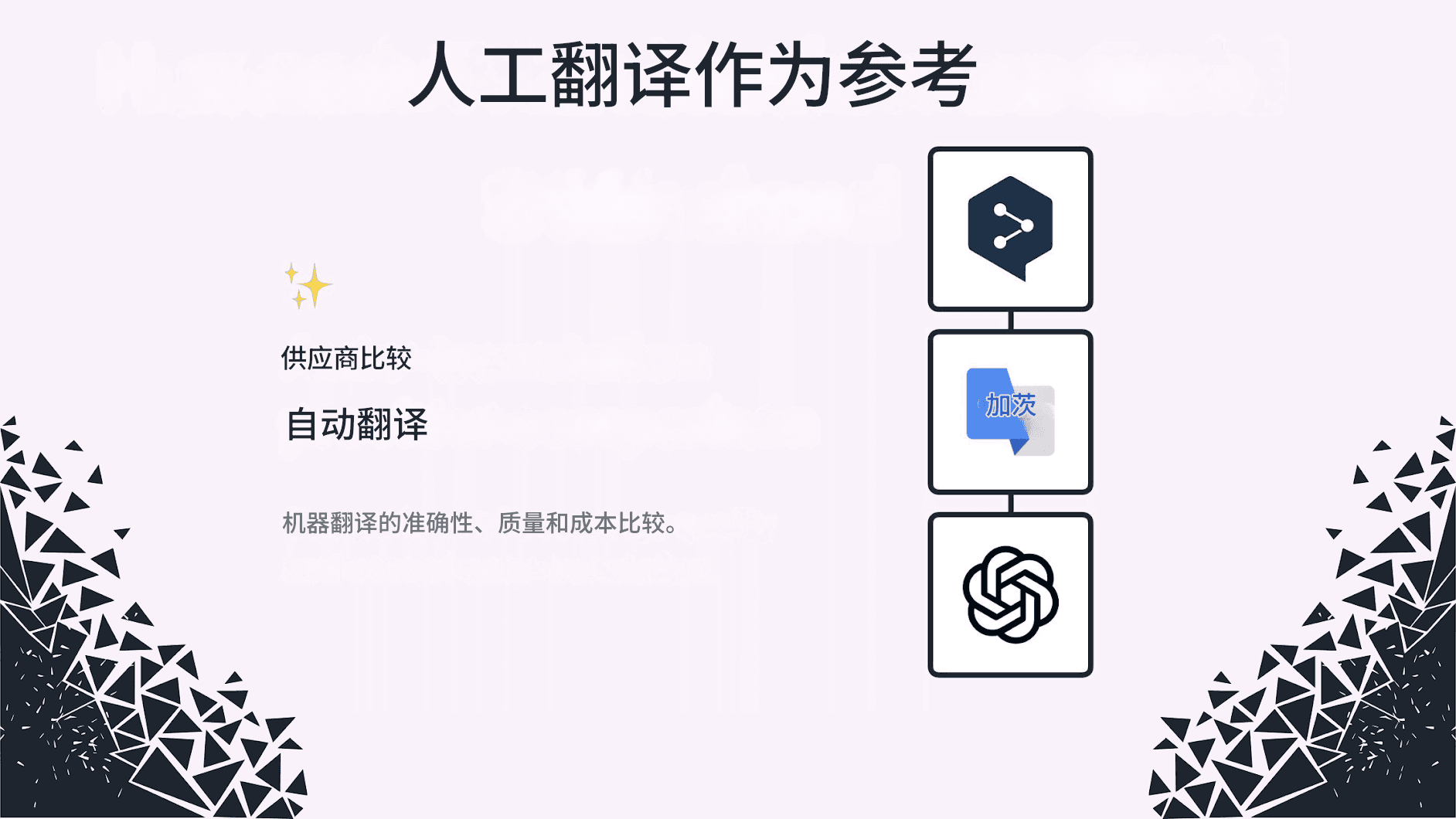 聊天 GPT 翻译的准确性:比较分析