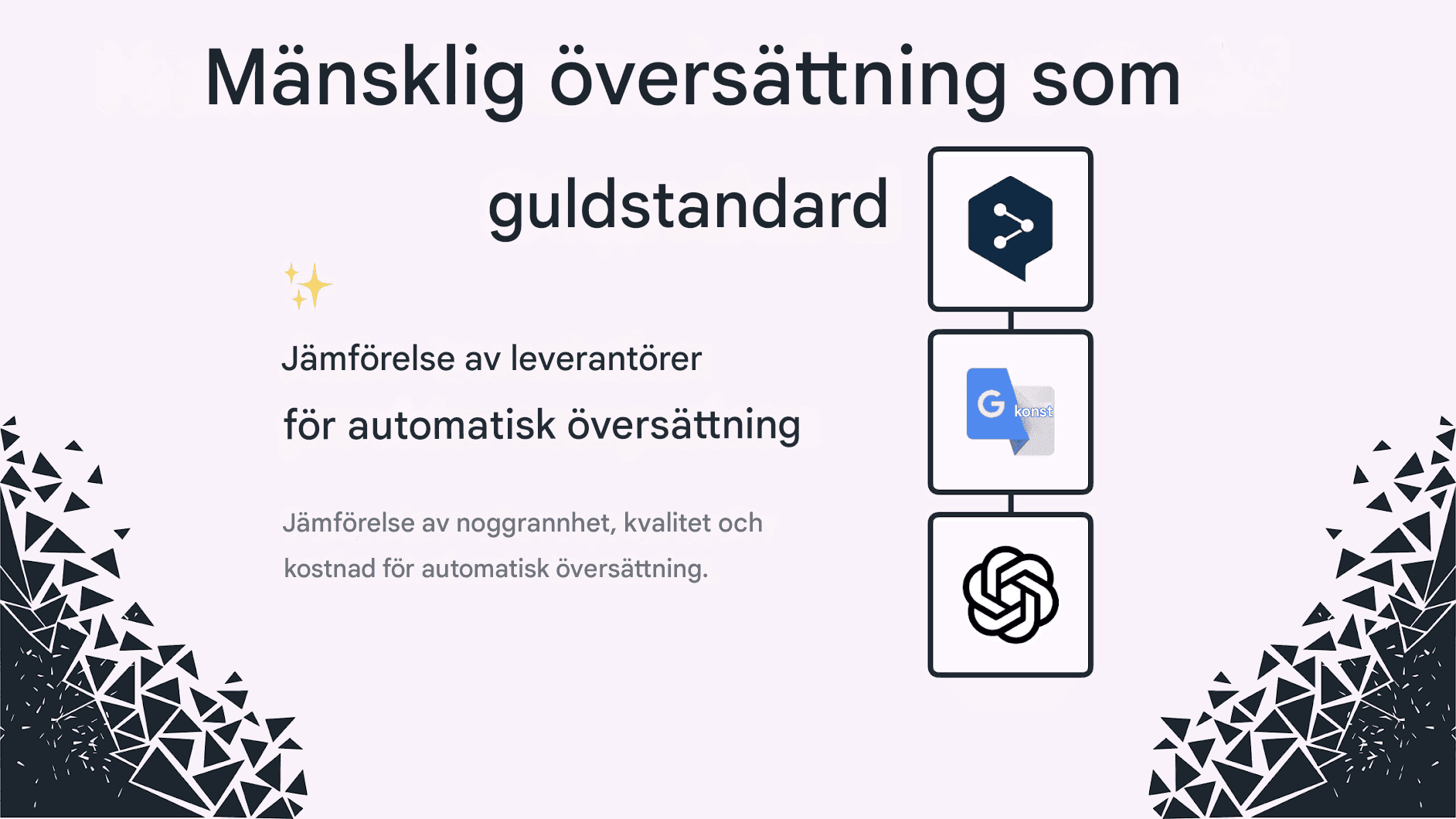 Noggrannheten i Chat GPT-översättningar: En jämförande analys