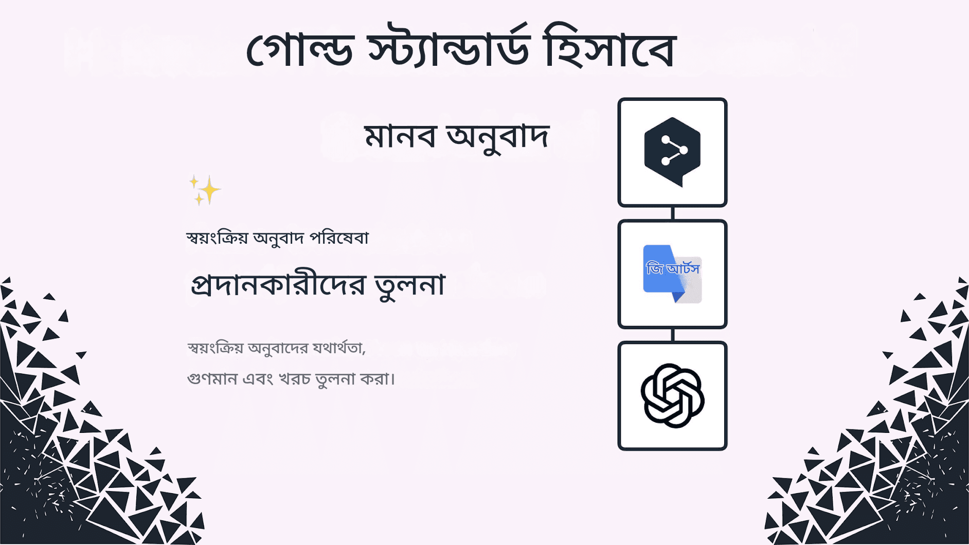 চ্যাট জিপিটি অনুবাদের নির্ভুলতা: একটি তুলনামূলক বিশ্লেষণ