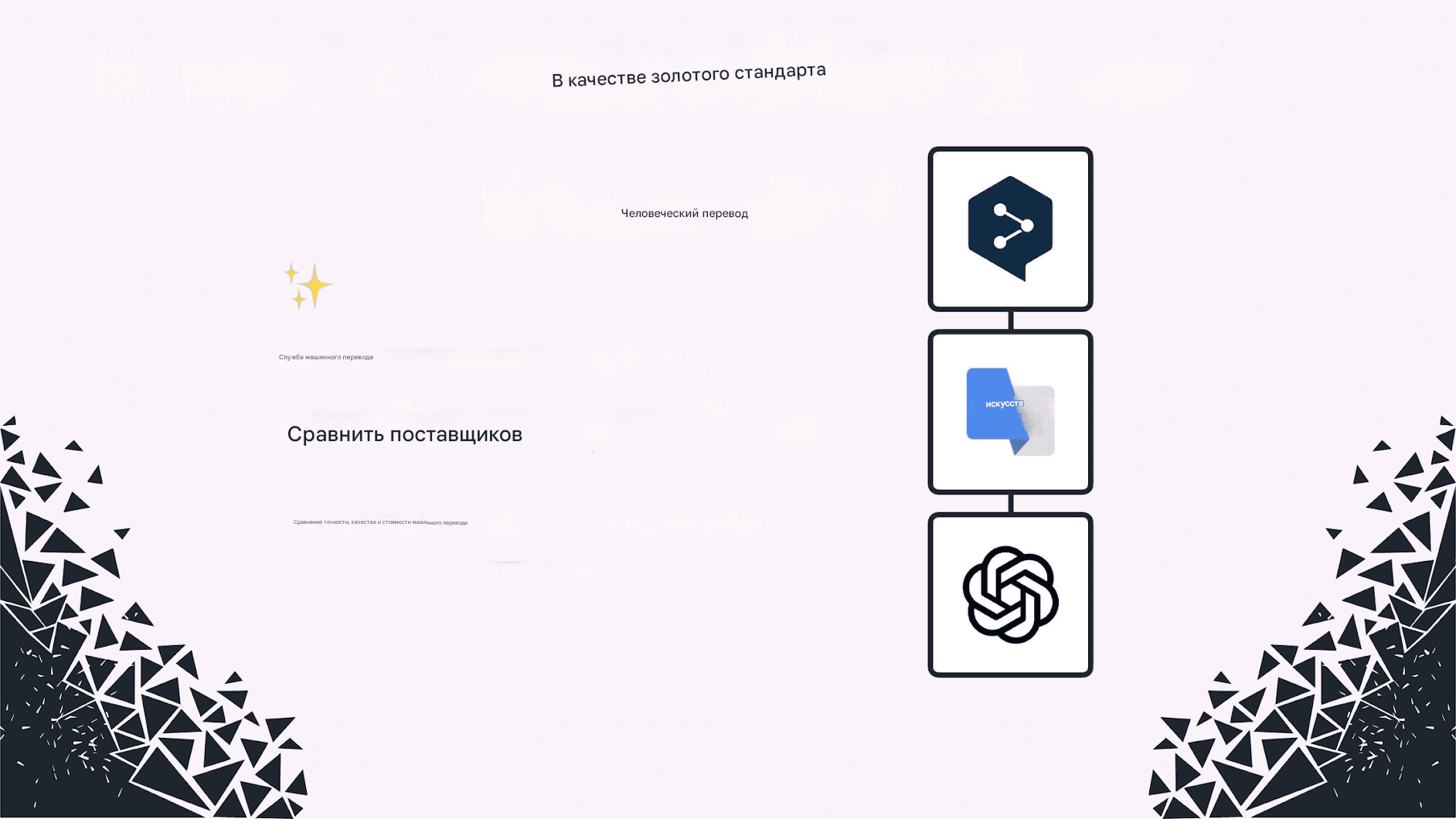 Точность переводов чата GPT: сравнительный анализ