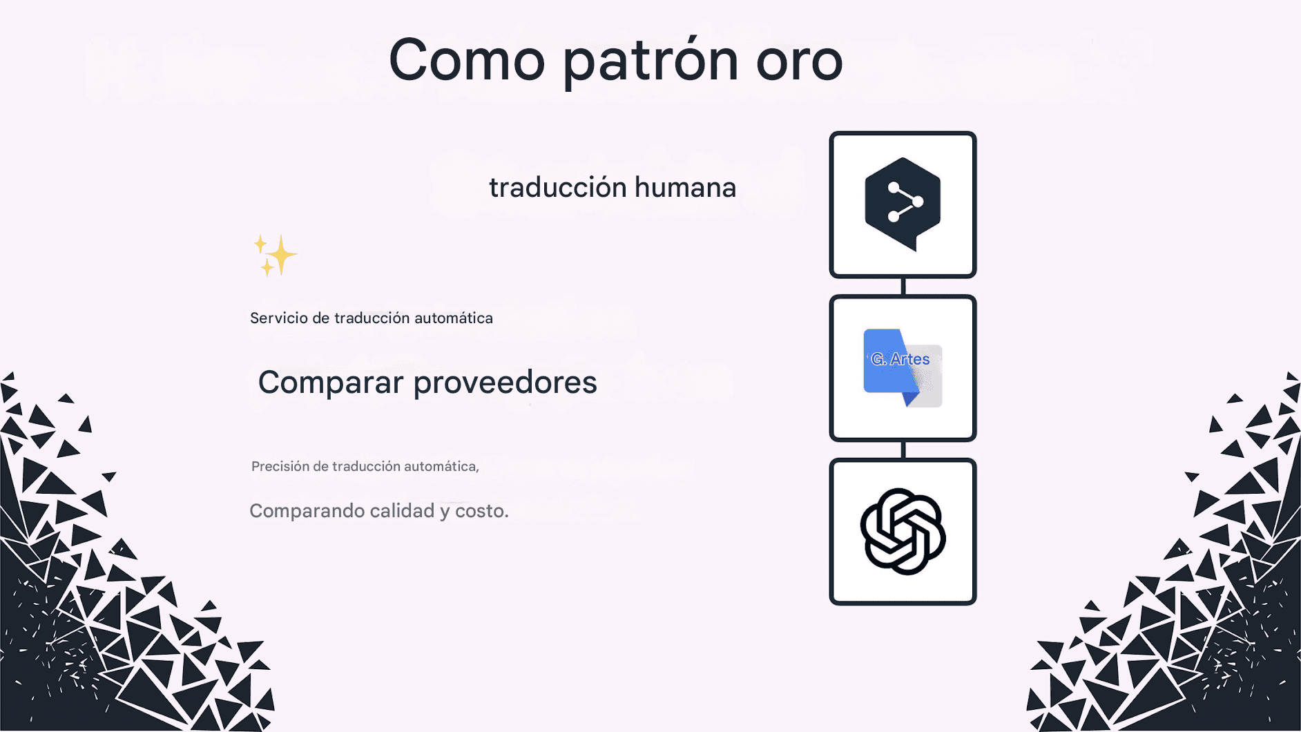 La precisión de las traducciones GPT de chat: un análisis comparativo