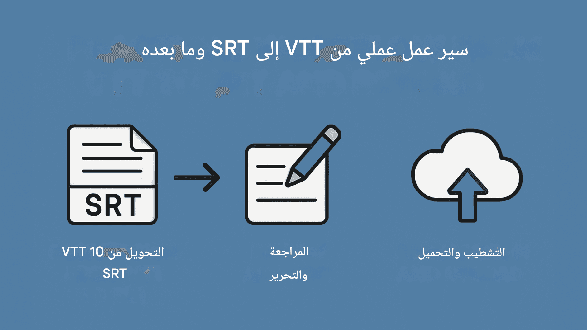 ترجمة VTT مقابل ترجمة SRT: التحويل بين صيغ الترجمة