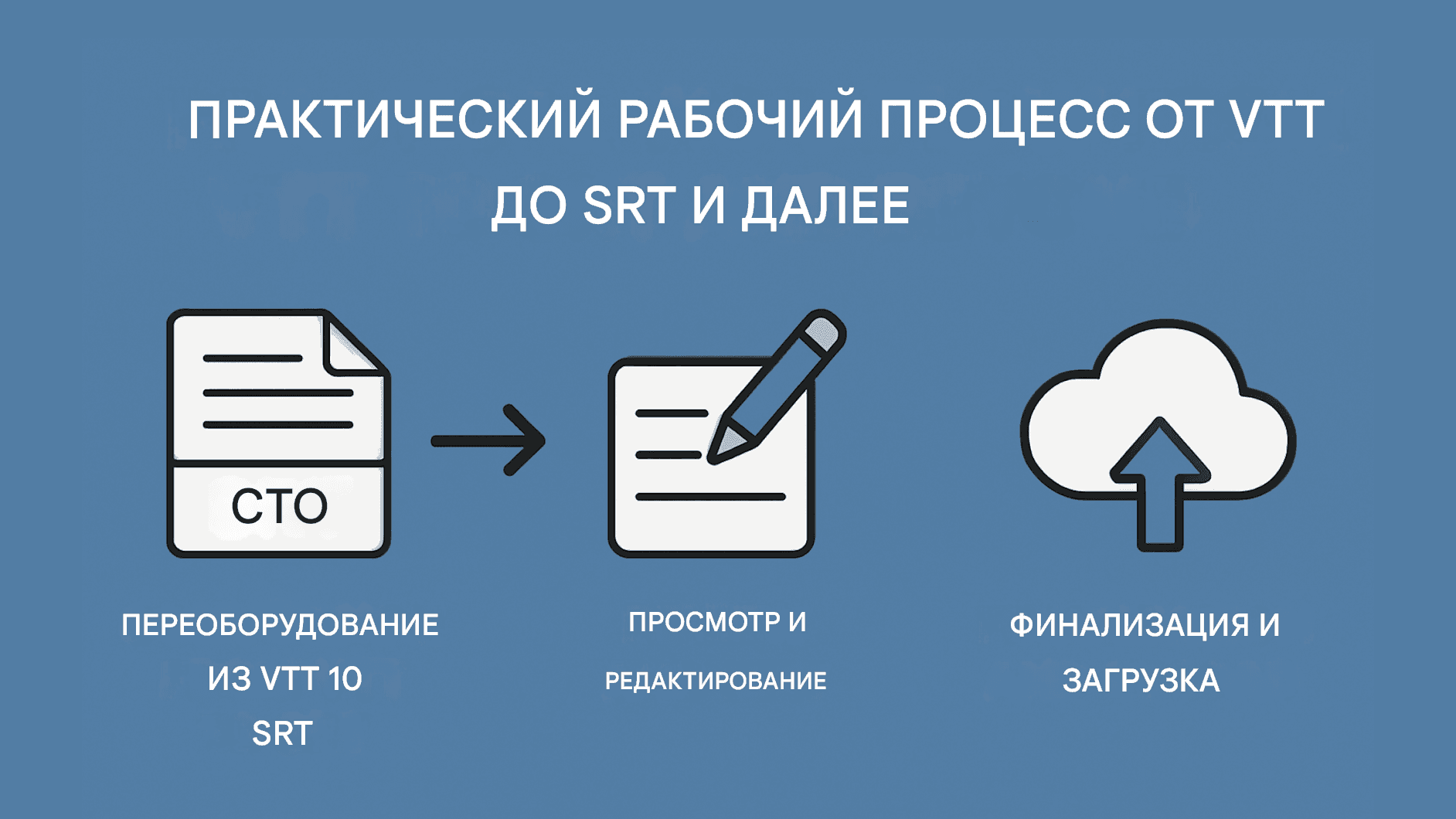 Перевод VTT и SRT: преобразование между форматами субтитров