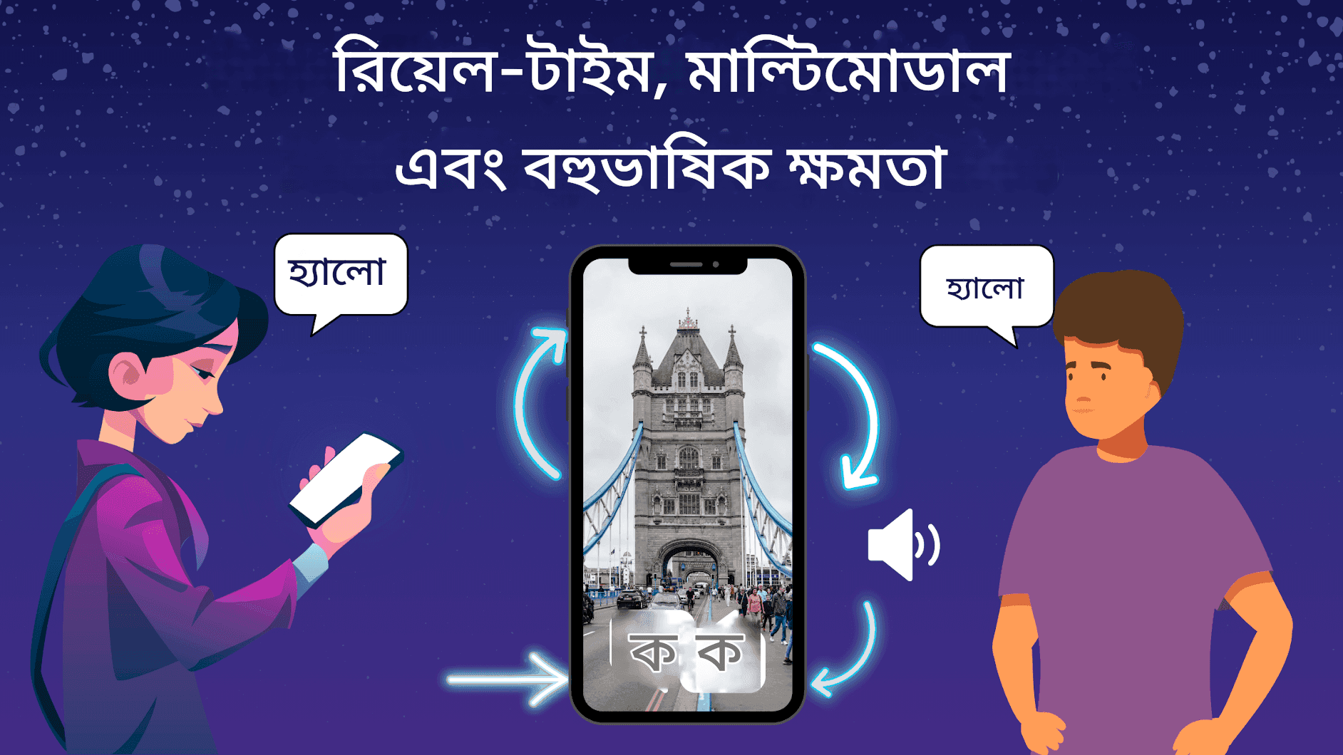 এক্স এআই অনুবাদক: এলন মাস্কের এআই উদ্ভাবনের মাধ্যমে ভাষার বাধা ভেঙে