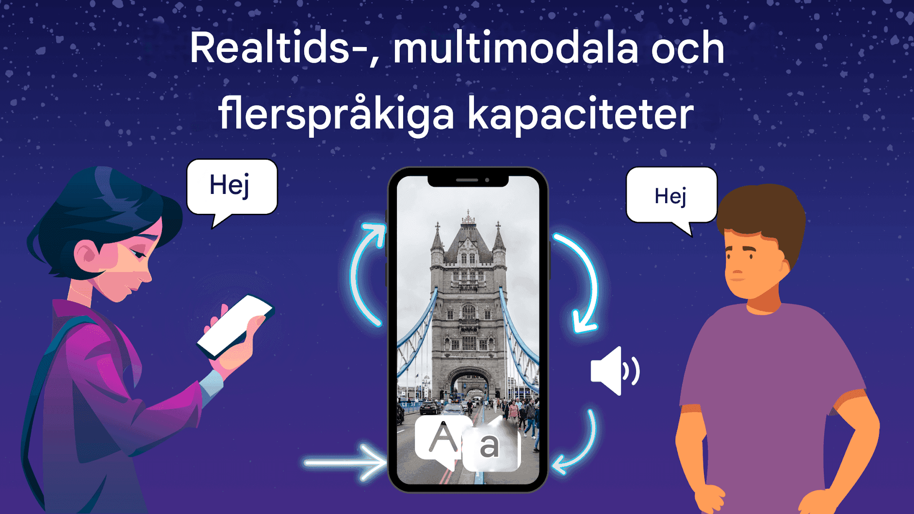 X AI Translator: Bryter språkbarriärer med Elon Musks AI-innovation