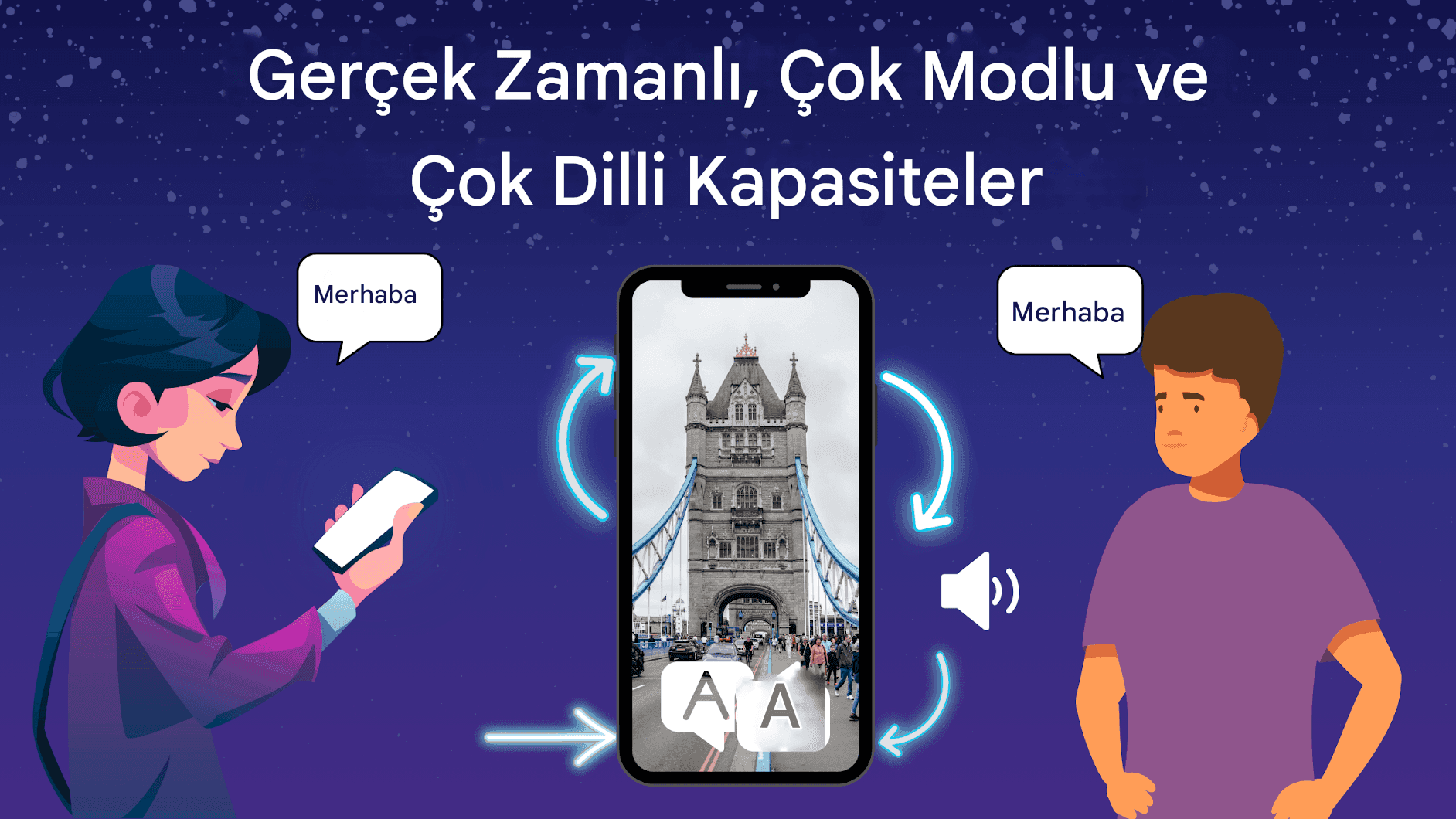 X AI Translator: Elon Musk'ın AI İnovasyonuyla Dil Engellerini Kırmak
