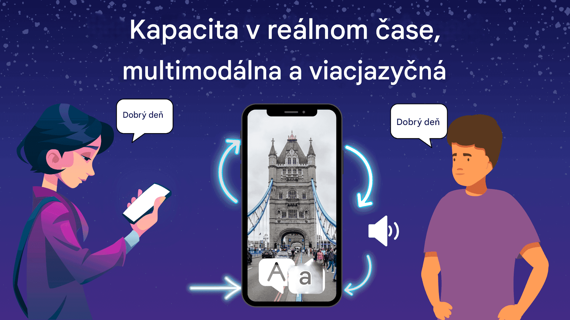 X AI Translator: Prelomenie jazykových bariér s inováciou umelej inteligencie od Elona Muska