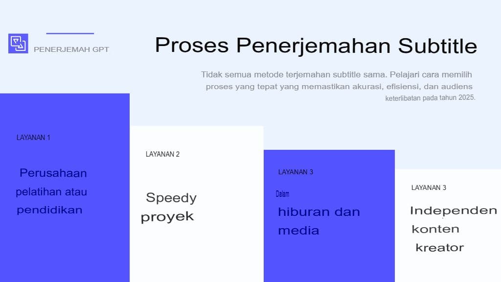Kuasai Terjemahan Subtitel SRT: Alat Terbaik dan Praktik Terbaik untuk Tahun 2025