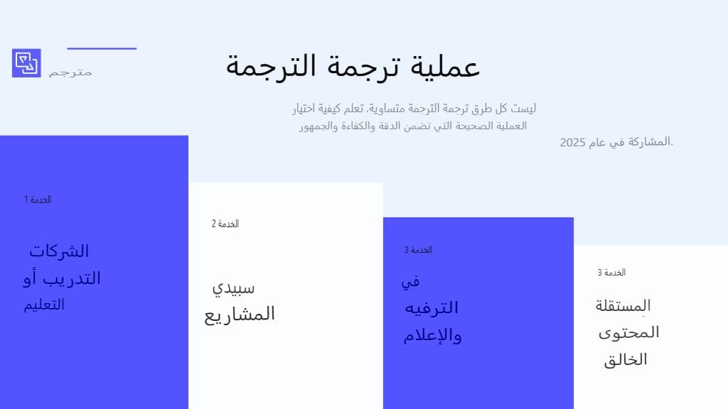 ترجمة ترجمات SRT الرئيسية: أفضل الأدوات وأفضل الممارسات لعام 2025