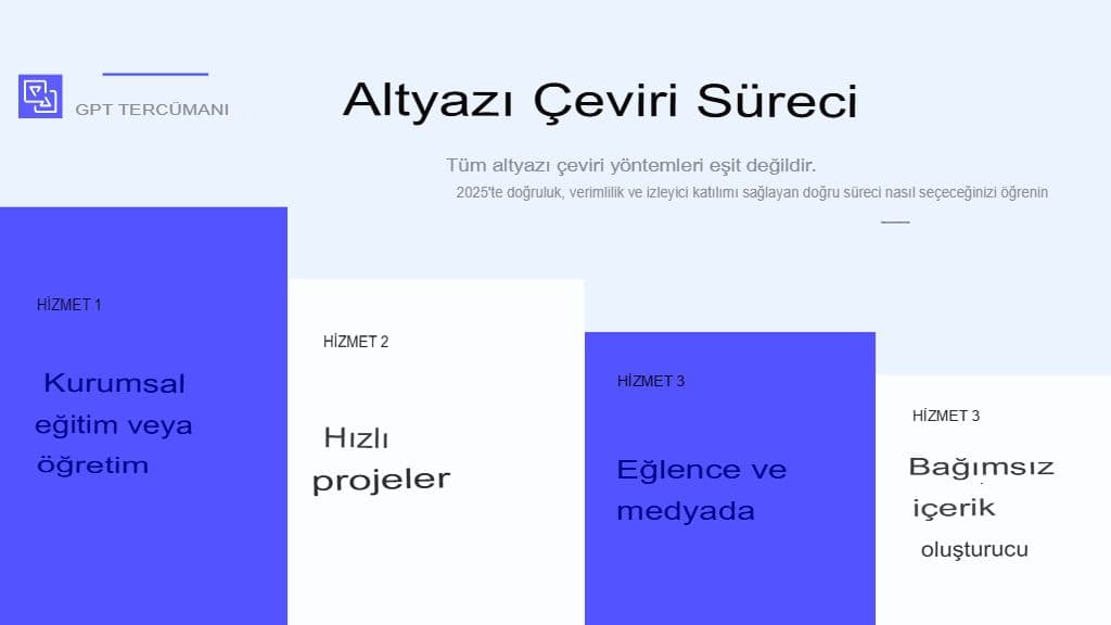 Master SRT Altyazı Çevirisi: 2025 İçin En İyi Araçlar ve En İyi Uygulamalar
