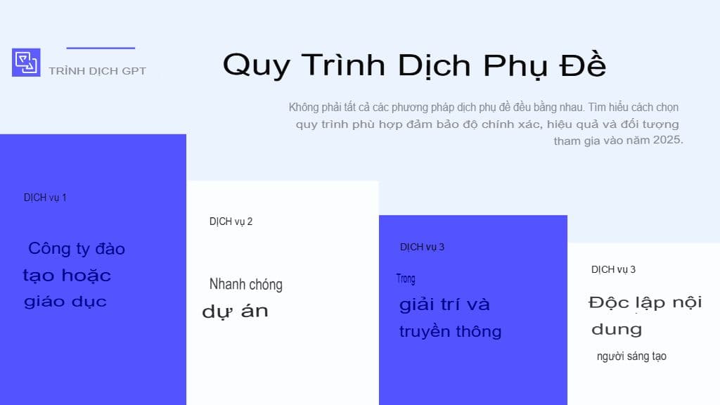 Dịch phụ đề SRT chuyên nghiệp: Các công cụ hàng đầu và phương pháp hay nhất cho năm 2025