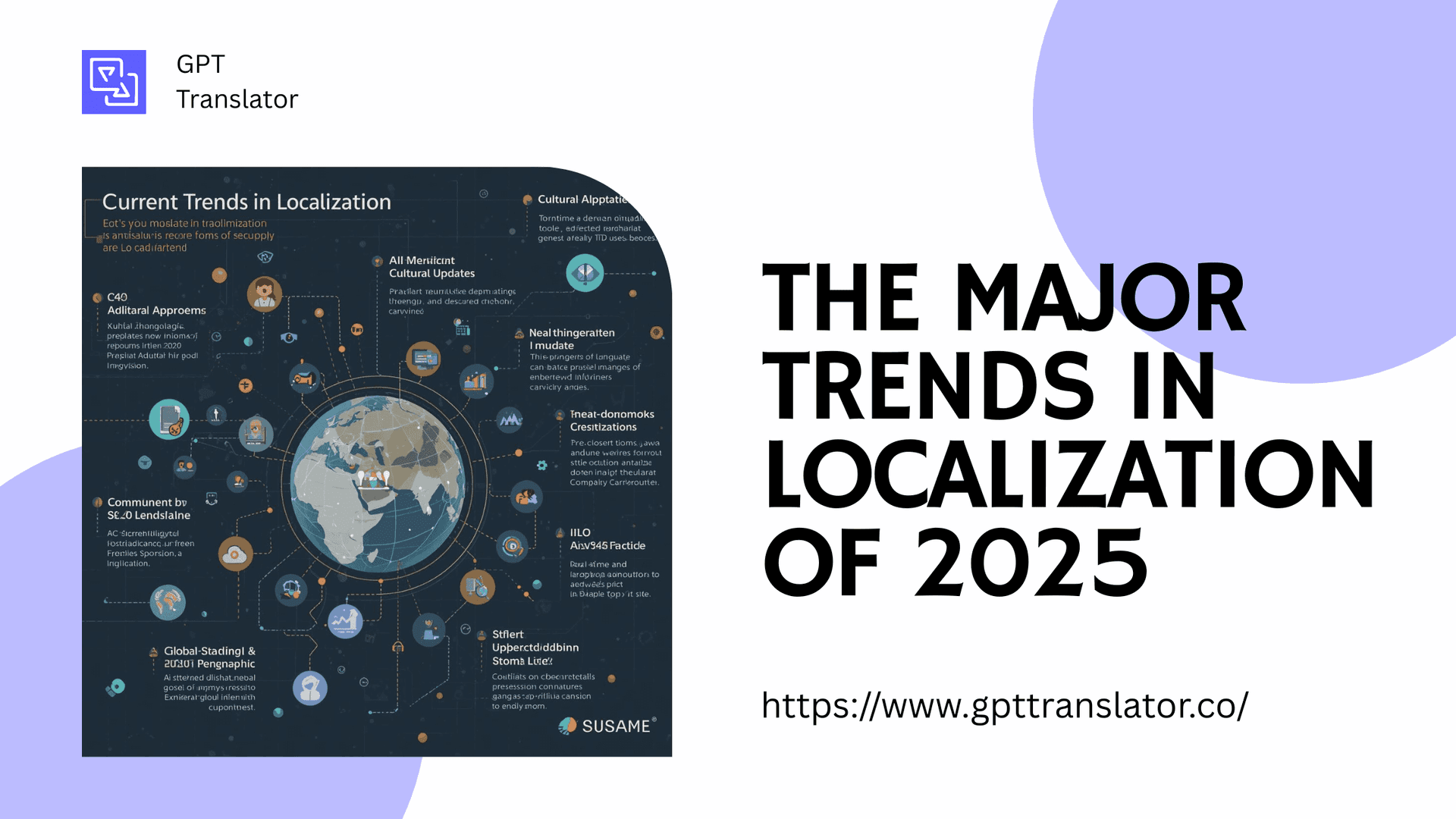 Localization Trends to Watch in 2025 and How GPT Translator Fits In