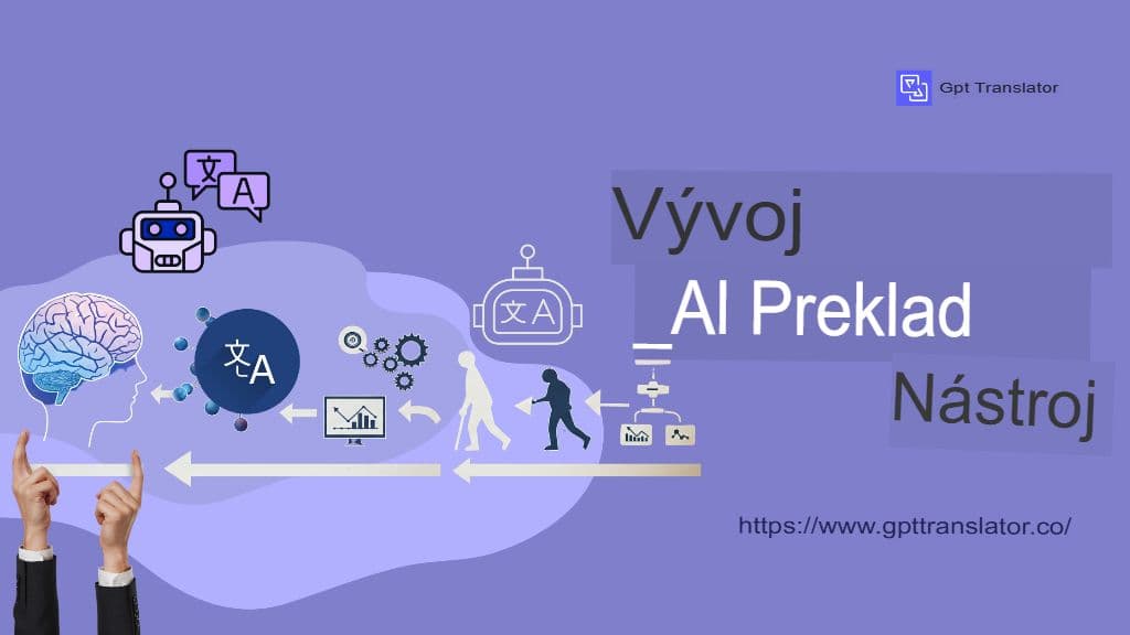 Prečo je v roku 2025 dôležitejšie zachovanie formátu ako presnosť prekladu