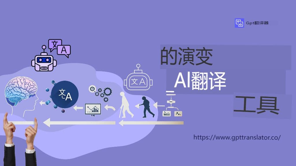 为什么在2025年,格式保存比翻译准确性更重要?