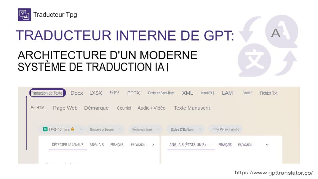 Au cœur de GPT Translator : Architecture d’un système de traduction IA moderne